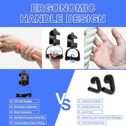 HXD-ERGO Rotating Pull-Up Handles-Ergonomic Exercise Handle for LAT Pulldown Attachments/Seated Rows/Barbell Handles -Quick Attachment to Bar for Strength Training Workout - color: Black