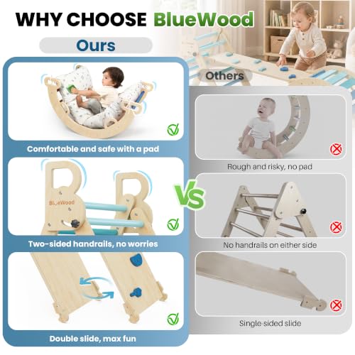Pikler Triangle Set with Cushion, Wooden Climbing Toys for Toddler | Foldable 8-in-1 Montessori Philosophy Toddler Climbing Toys Indoor with Reversible Ramp, Arch and Ladder - Sky Blue - color: Sky Blue