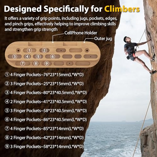 2 in 1 Hang Rock Climbing Hangboard with Door Way Pull Up Bar, Including Jugs, Pinches, Pockets, Edges & Slopes, Fit for Rock Climbing Training & Pull-Ups, Multifunctional, No Drilling Required