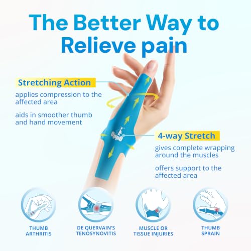 OPPO 8080 Precut Kinesiology Tape for Thumb – Pain Relief & Support for De Quervain’s Syndrome, Pre-Cut Strips for Easy Application, Lightweight & Breathable, Hypoallergenic & Water-Resistant (5 PCS)