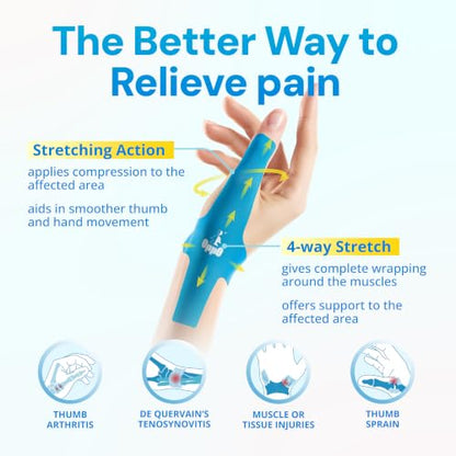 OPPO 8080 Precut Kinesiology Tape for Thumb – Pain Relief & Support for De Quervain’s Syndrome, Pre-Cut Strips for Easy Application, Lightweight & Breathable, Hypoallergenic & Water-Resistant (5 PCS)