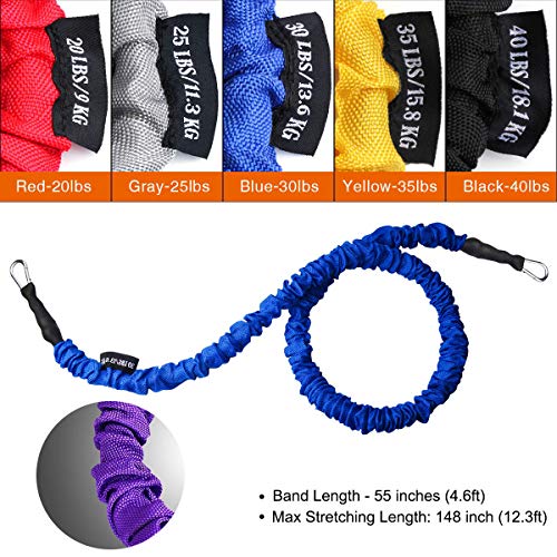 Rocutus Resistance Bands Set, 15 Pack Exercise Resistance Tubes with Anti-Snap Heavy Duty Protective Nylon Sleeves,20lbs to 40lbs Resistance Tubes,Door Anchor Ankle Strap up to 150lbs