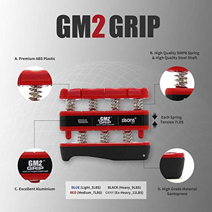 GM2 Grip Exerciser, Hand Exerciser, Finger Exerciser. 9lb(Black) 7lb(Red) 5lb(Blue) - color: Blue