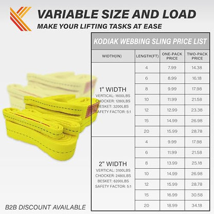 1-Ply Lifting Sling Straps 2”x 8ft - 3100lbs Vertical Capacity Heavy Duty Flat Eye Lift Sling, for Rigging Moving Towing Hoisting -2Pack - Kodiak Straps - color: 2 PACK, size: 2inch x 8ft