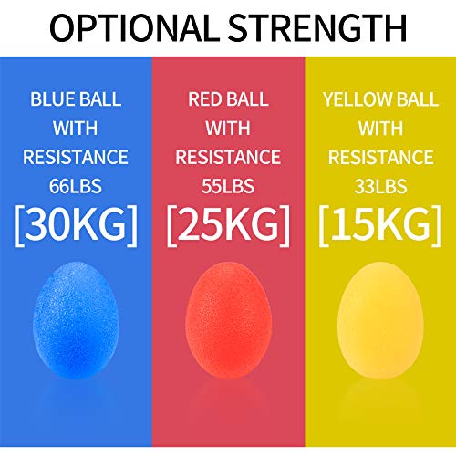 3Pcs Hand Grip Strength Balls with 2Pcs Finger Strengthener,hand ball balls | Wrist Grip Strengthener Trainer, Stress Relief Balls Trainеr Hand Balls, Hand Exerciser Squeezer for Adults Hand Workout