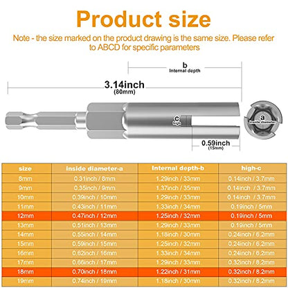 2 Pack 1/4" Hex Shank，Power Wing Nut Driver Set,Slot Wing nuts Drill Bit Socket Wrenches Tools Set, Drills Bits for Panel Nuts screws eye C hook bolt (2 Pack 2 Size （12mm,18mm）)