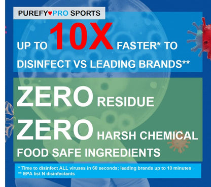 Purefypro Sports Equipment Disinfectant Spray - (4oz, 2pk) Kills 99.9999% MRSA, HIV, Athlete Foot Fungus, Virus and Fungi. No Rinse, No Residue. Sports Pads, Yoga Mats, Shoes, Boxing Gloves Euipment - size: 4 Fl Oz (Pack of 2)