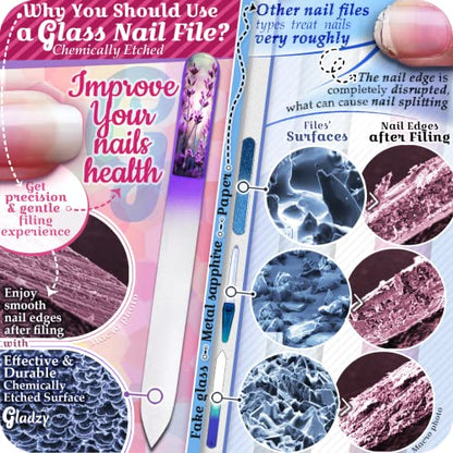 GLADZY Genuine Czech Glass Nail File Set - Callus Remover Foot Rasp, Cuticle Pusher Manicure Stick, Double Sided Etched Different Grit Surface, Professional Nail Care Tool, Made in EU - color: All-in-one Set - Aqua Magenta