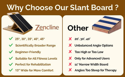 Portable Wooden Slant Board for Calf Stretching with Resistance Bands | 300 Lbs Weight Capacity Incline Board for Calf Stretcher, Calf Stretch Board for Knees Ankle Heel Feet Leg