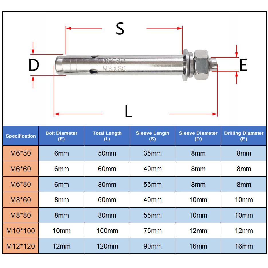 10 Pack M6x60mm Expansion Bolts Anchor Bolt 304 Stainless Steel External Hex Expansion Screw Bolt Sleeve Anchor Fastener Wall Concrete - size: M6*60