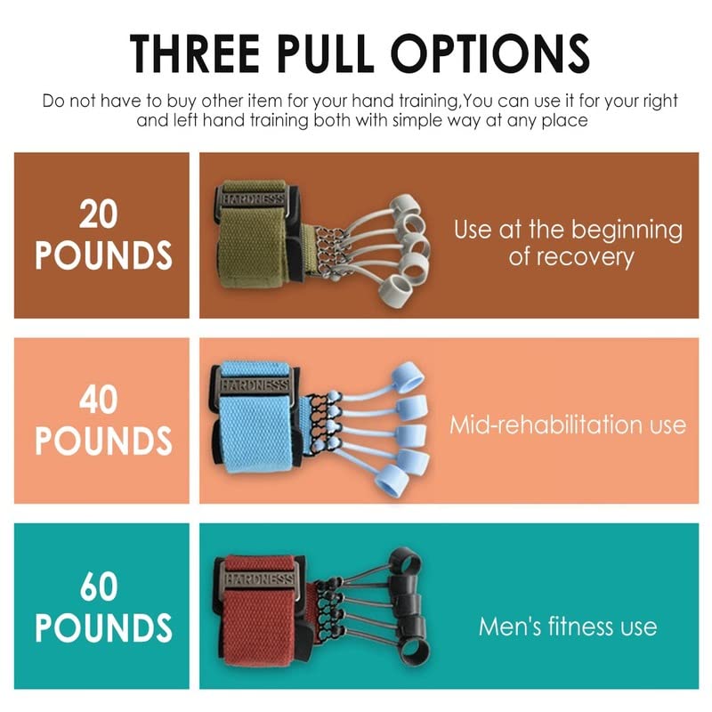 1Pcs Hand Gripper Finger Expander Finger Trainer Finger Exerciser Resistance Bands Fitness Finger Force Grip Device Hand Training - color: green