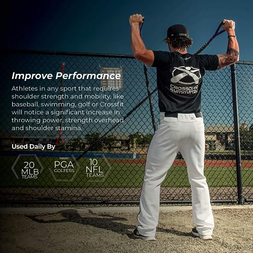 Crossover Symmetry Shoulder System Includes Two Sets of Resistance Bands Attachments Training Guide Exercise Chart Online Workouts for Home Fitness Rehab Rotator Cuff Exercises - style: Athletic Squat Racks