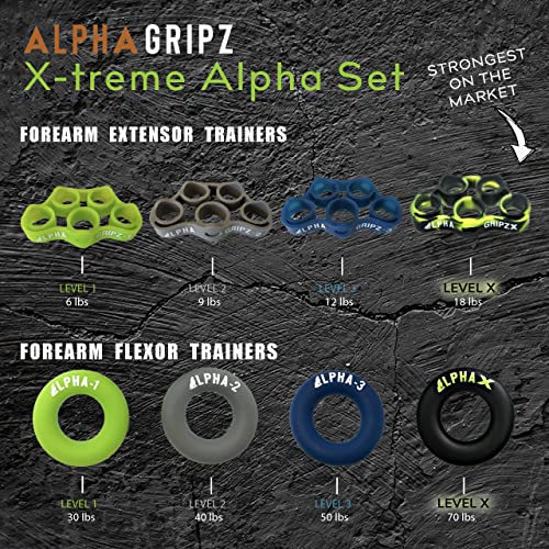X-TREME ALPHA GRIPZ Set - Strongman Extensor Trainers/Grip Strength Trainer/Complete Forearm Strengthener/Finger Strengthener, Fast Pain Relief from tendonitis, Carpal Tunnel, Arthritis