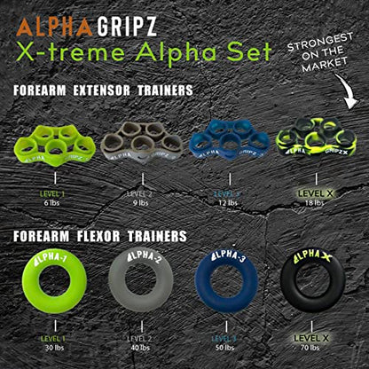 X-TREME ALPHA GRIPZ Set - Strongman Extensor Trainers/Grip Strength Trainer/Complete Forearm Strengthener/Finger Strengthener, Fast Pain Relief from tendonitis, Carpal Tunnel, Arthritis