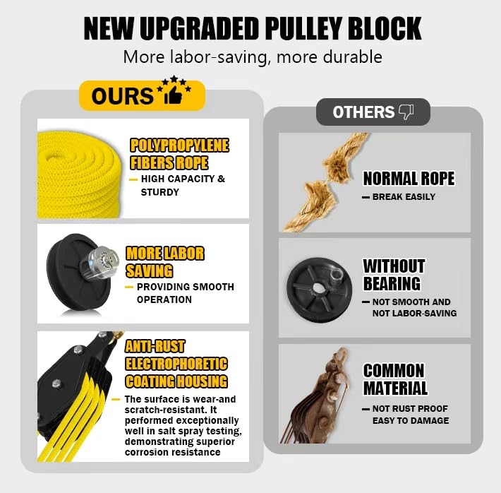 YATOINTO Rope Hoist Pulley System, 4400LB Pulley Block and Tackle, 8:1 Ratio Lifting Power 65ft, Heavy Duty Pulley Block for Hunting Lifting Heavy Objects Garage Warehouses Building (Yellow) - color: Yellow(Powder Coating)