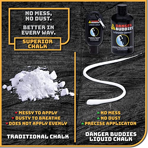 Liquid Chalk for Rock Climbing, Weight Lifting, Gymnastics & More - style: 250ml