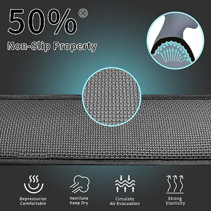 FIEIL 2 Pack Non-Slip Shoulder Strap Pad, Waterproof Air Cushion Shoulder Relief Pad, for Shoulder Bags, Guitar Strap, Detachable Shoulder Strap Pad Pads Help Relieve Shoulder Pain(Neoprene) - size: 2 Pack Neoprene