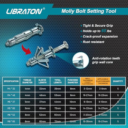 LIBRATON Molly Bolts for Drywall & Plaster Walls (0.12"-1.52"), 30PCS in 6 Sizes with Setting Tool, Heavy Duty Hollow Wall Metal Anchors Screws Kit, Holds Up to 65lbs, for TV, Shelf, Mirror