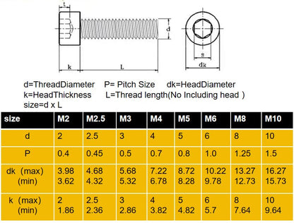 4Pcs M10-1.5x80mm Hex Socket Head Cap Screws Bolts, 304 Stainless Steel 18-8, Allen Socket Drive,Bright Finish, Full Threads - size: M10-1.5x80mm